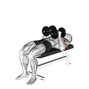 dumbbell close grip press